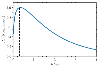 _images/examples_3_1.png